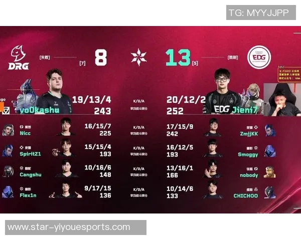 赛后复盘EDG与BLG对决的力量与策略分析 赛后复盘EDG与BLG对决的力量与策略分析