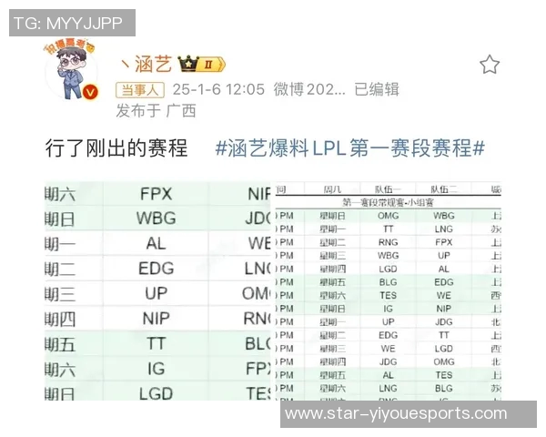 RNG在S15电竞总决赛中的比赛经验与英雄联盟战术解析