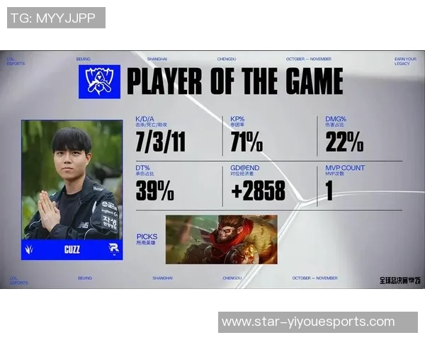 TES在S15全球总决赛中的速度表现分析与点评