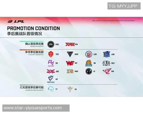 S15LOL赛后分析FPX与EDG的团队配合与战术执行细节