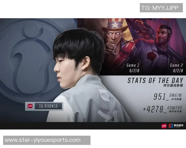 电竞实时数据分析IG在世界冠军杯中的速度表现与战术解读