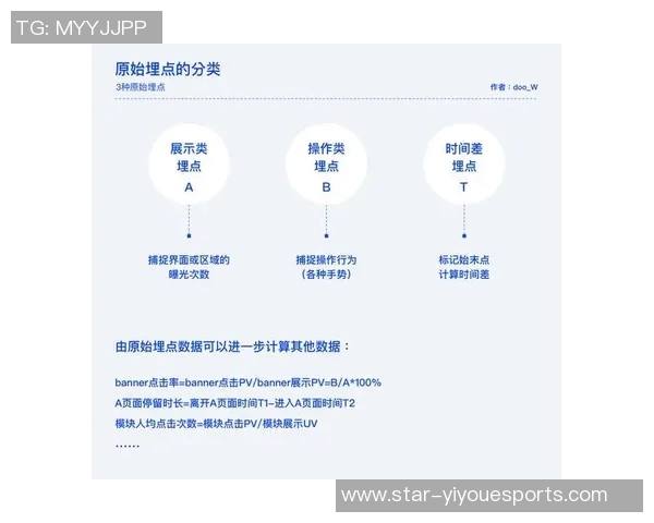 深入解析FPX战队的盯防策略与战术布局全景分析 深入解析FPX战队的盯防策略与战术布局全景分析