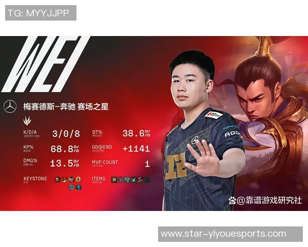 S15LOL全球挑战赛中FPX展现出惊人速度的表现分析与点评实时数据