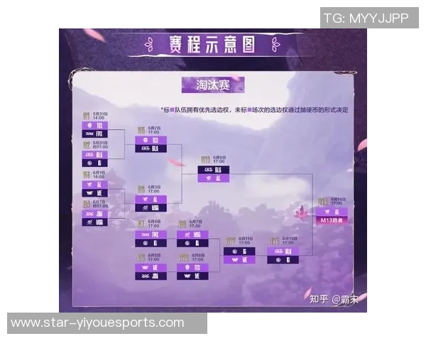 深入分析BLG战队的控制打法及其在比赛中的应用策略实时数据
