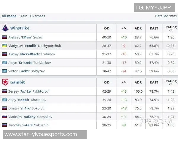 电竞比分冠军杯V5心理素质表现深度分析与点评实时数据