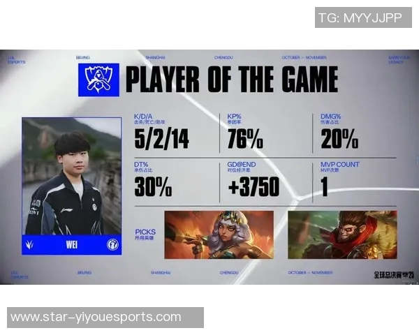 esports数据世界大师赛特别报道IG战队的拼搏历程与荣耀时刻回顾 esports数据世界大师赛特别报道IG战队的拼搏历程与荣耀时刻回顾