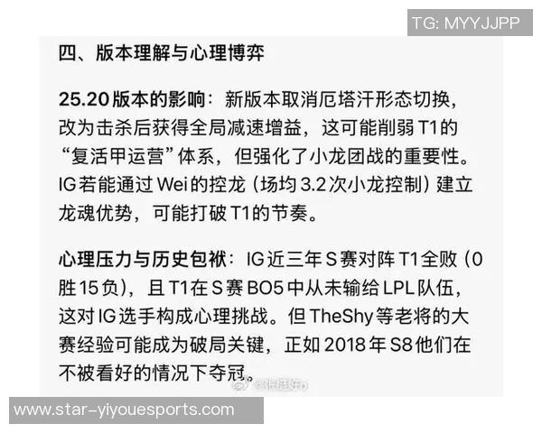 esports最新数据FPX状态引发热议S15LOL比赛中英雄联盟战队表现分析与争议探讨