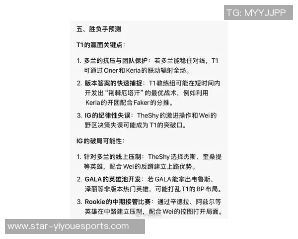 esports最新数据世界冠军杯特别报道LNG如何实现转型与创新之路的深度解析 esports最新数据世界冠军杯特别报道LNG如何实现转型与创新之路的深度解析