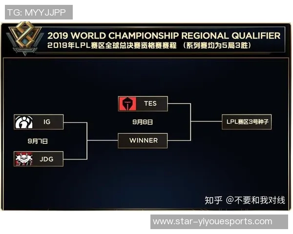 esports最新数据深度解析BLG中路突破策略与战术布局的成功之道 esports最新数据深度解析BLG中路突破策略与战术布局的成功之道