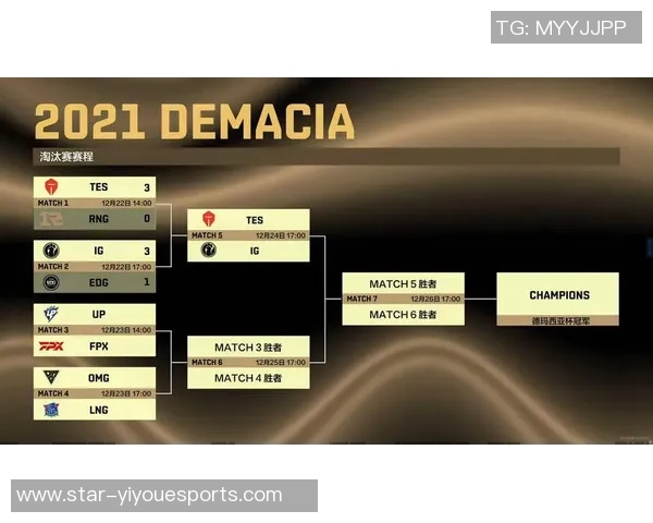 洲际赛积分榜更新BLG以99分稳居第一展现强大实力实时新闻